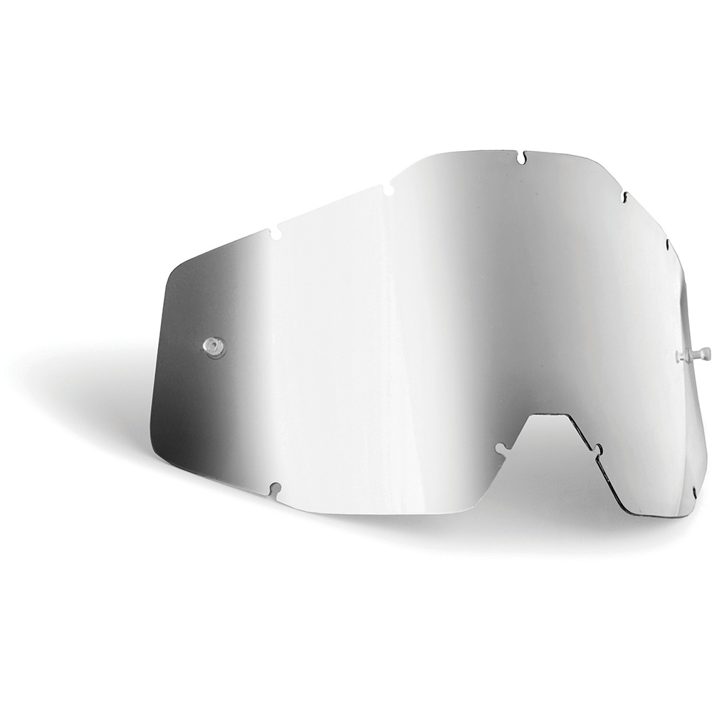 Ecran Miroir Powerbomb/Powercore