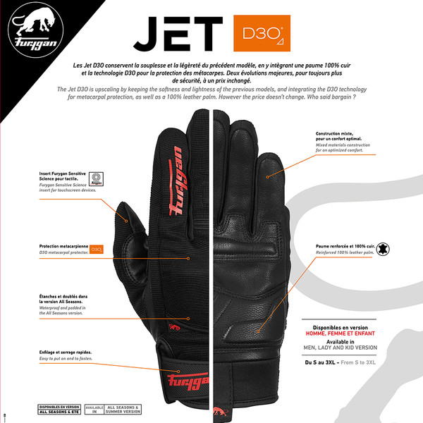 Gants Jet D3O®