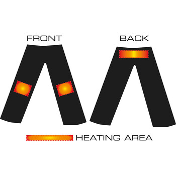 Pack batterie et chargeur universel pour gilets chauffants Alpenheat