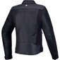 Blouson femme Stella Maver-X