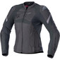 blouson-femme-alpinestars-stella-t-gp-plus-r-v4-noir-1.jpg