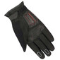 Gants Chakra