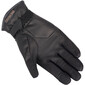 Gants Scala