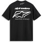 T-shirt Formulation CSF