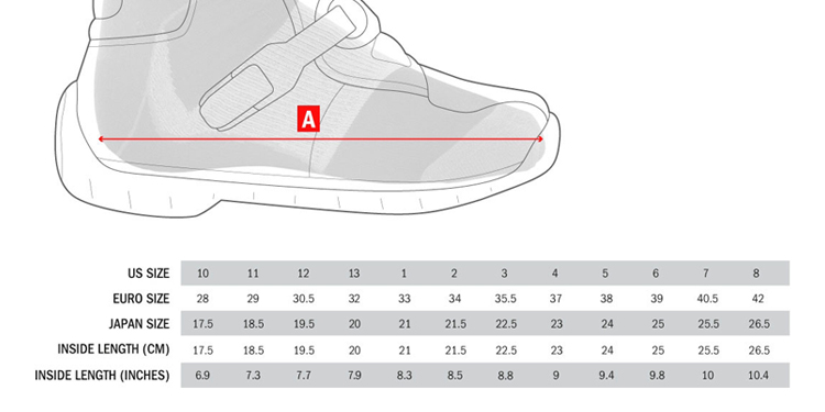 Comment Bien choisir Ses Bottes Et Chaussures Moto : Guide